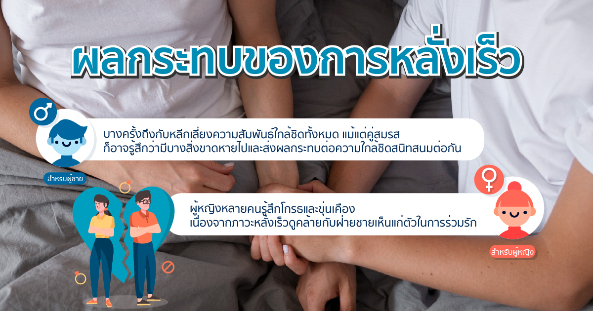 ผลกระทบของการหลั่งเร็ว