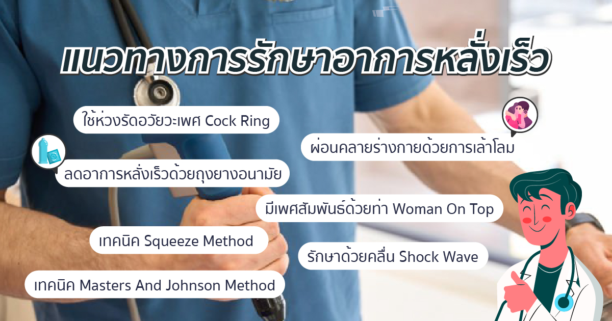 รักษาอาการหลั่งเร็ว
