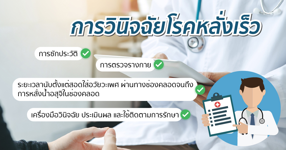 หลั่งเร็ว