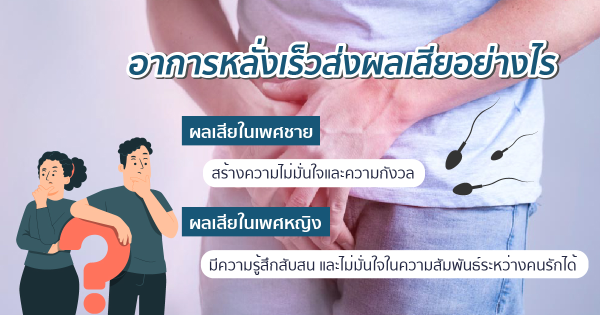 อาการหลั่งเร็ว