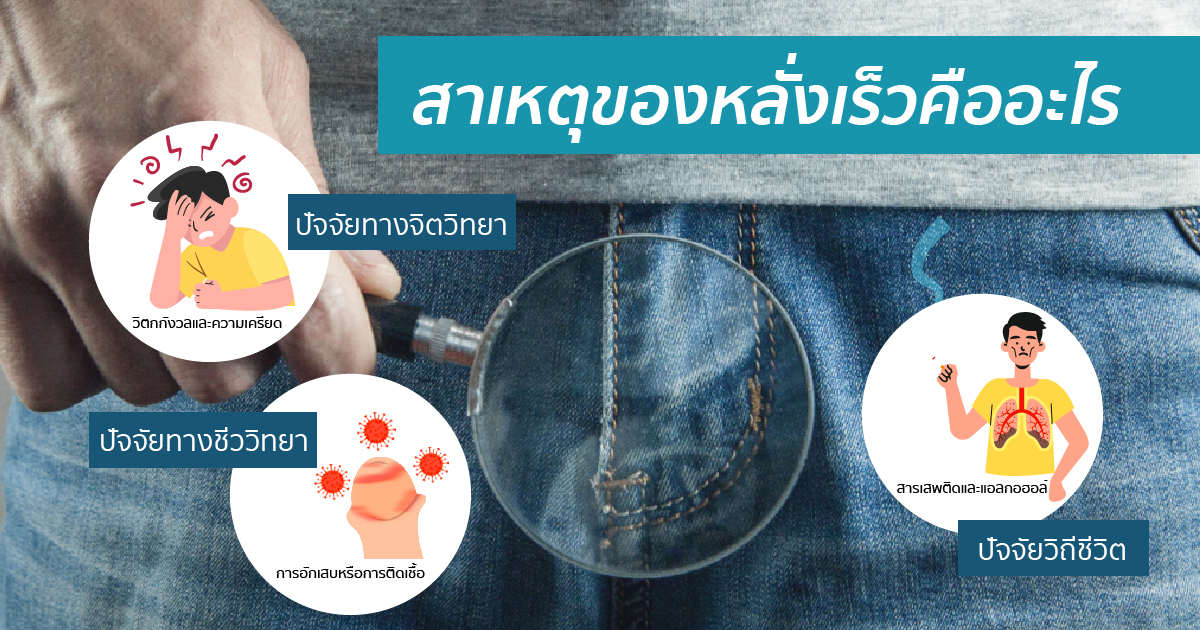 สาเหตุหลั่งเร็ว