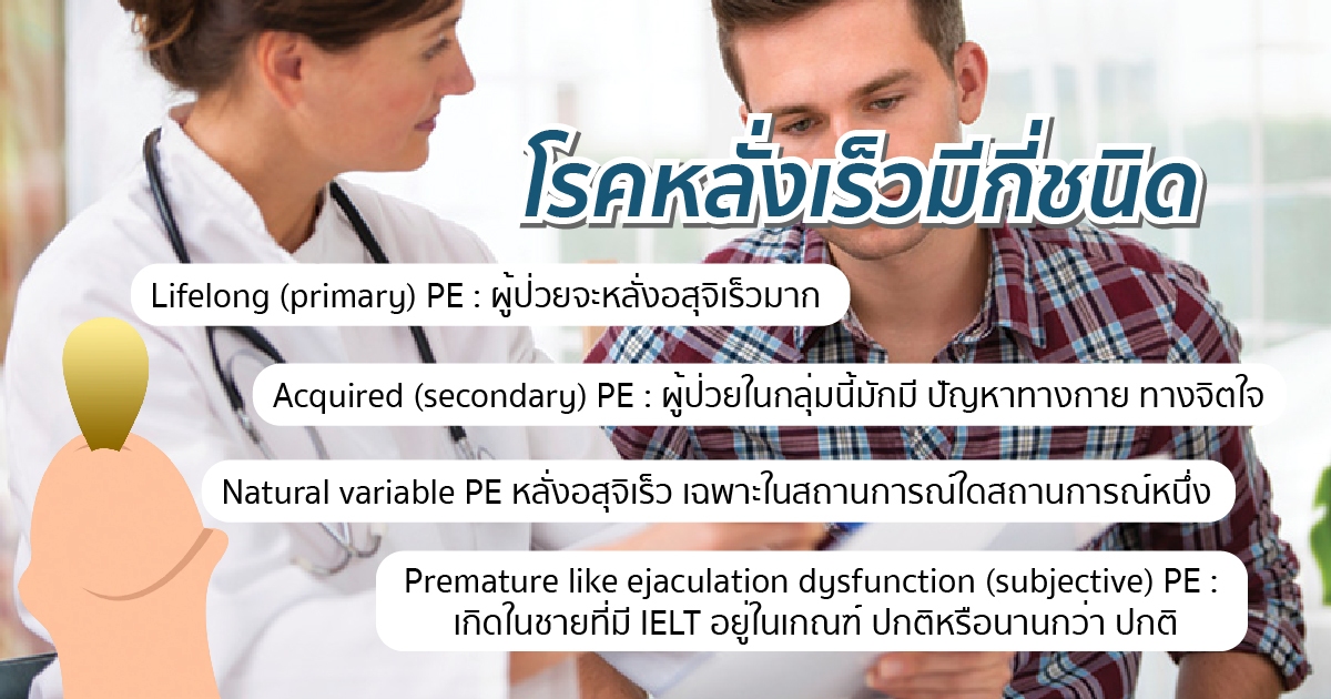 ชนิดหลั่งเร็ว