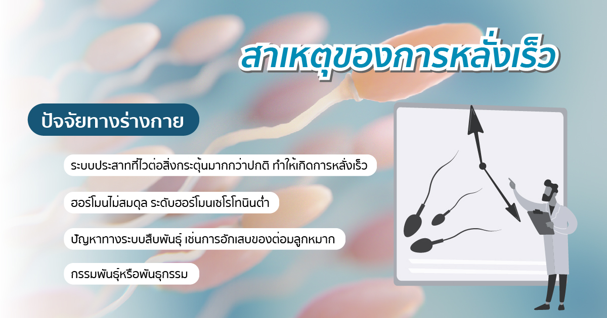 สาเหตุทางร่างกาย