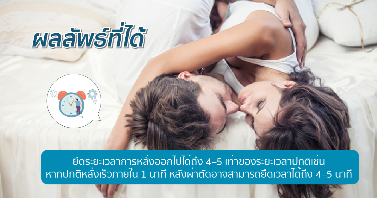 ผลลัพธ์ที่ได้
