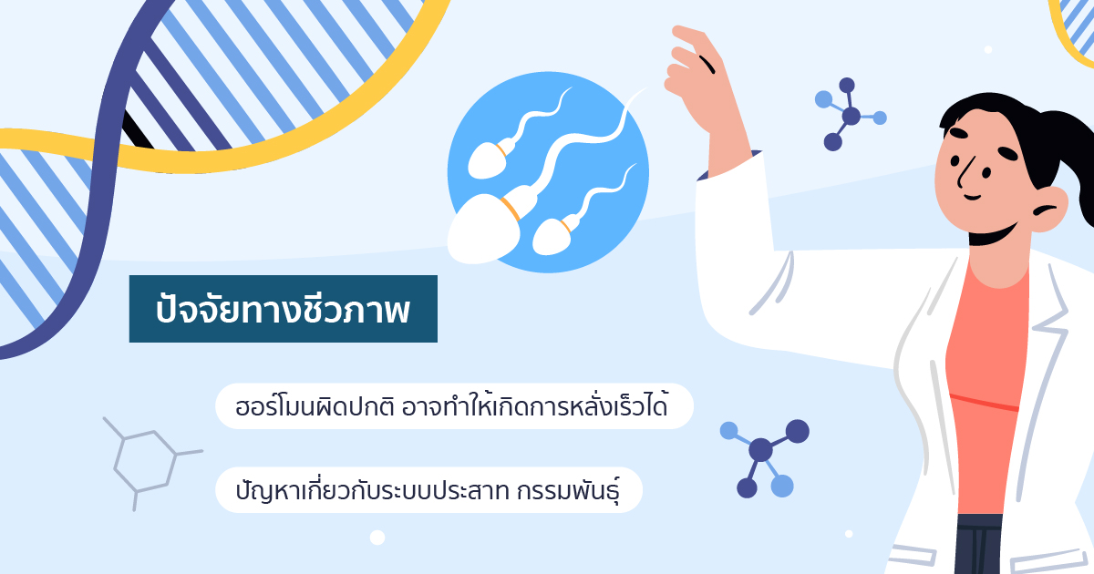 ปัจจัยทางชีวภาพ