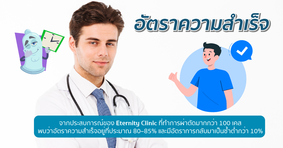 อัตราความสำเร็จ