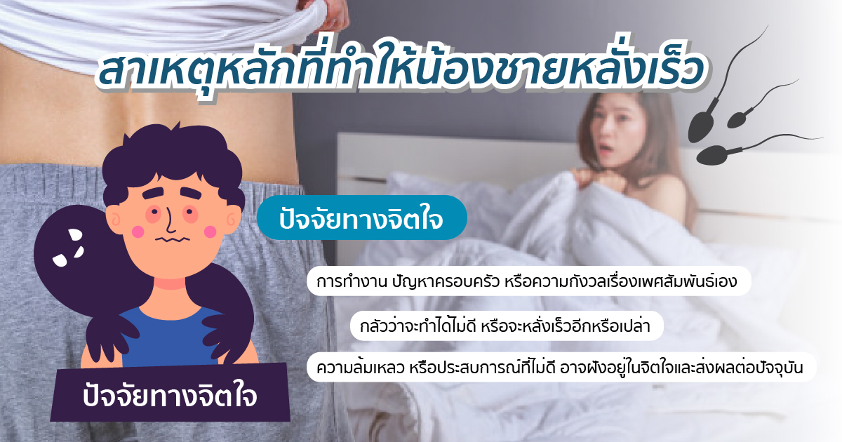 สาเหตุหลั่งเร็ว